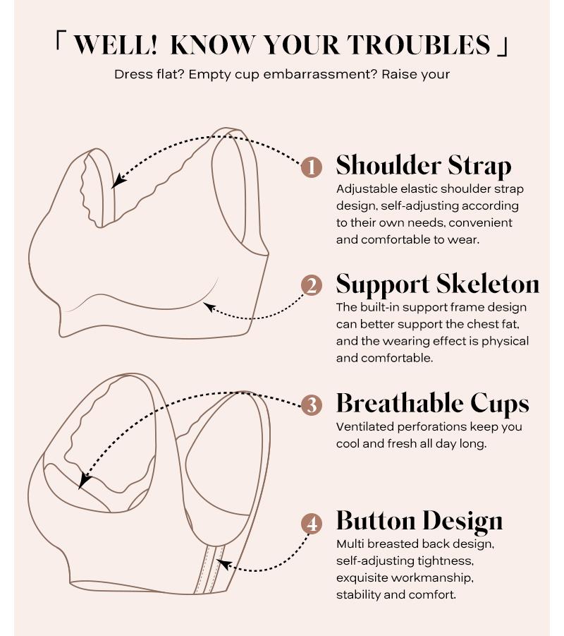 COMFELIE Size S-2XL Women's Seamless Bras, No Underwire Scalloped Bras Soft V Neck Full Coverage Everyday Bra EB033