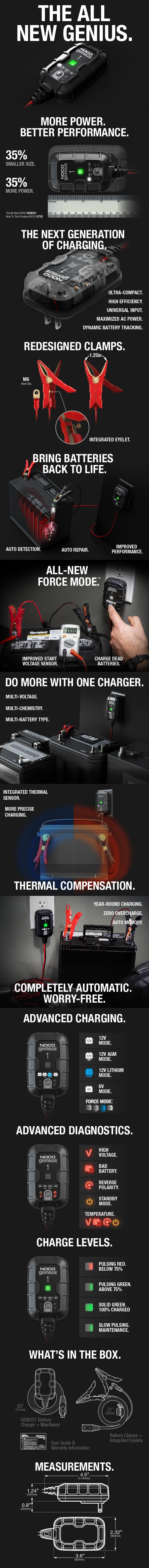 NOCO GENIUS1 1A Smart Battery Charger, 6V and 12V, Battery Maintainer, Trickle Charger and Desulfator