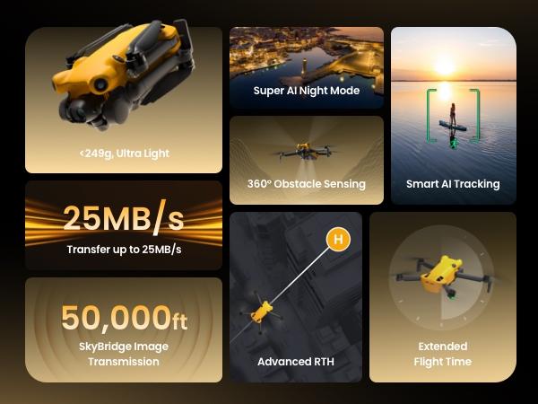 SKYROVER X1 Drone with Camera 4K, Mini Drone for Adults, 8K Photo, Under 249g, 50000ft Transmission, 360 Degree Obstacle Sensing, 32-Min Flight Time