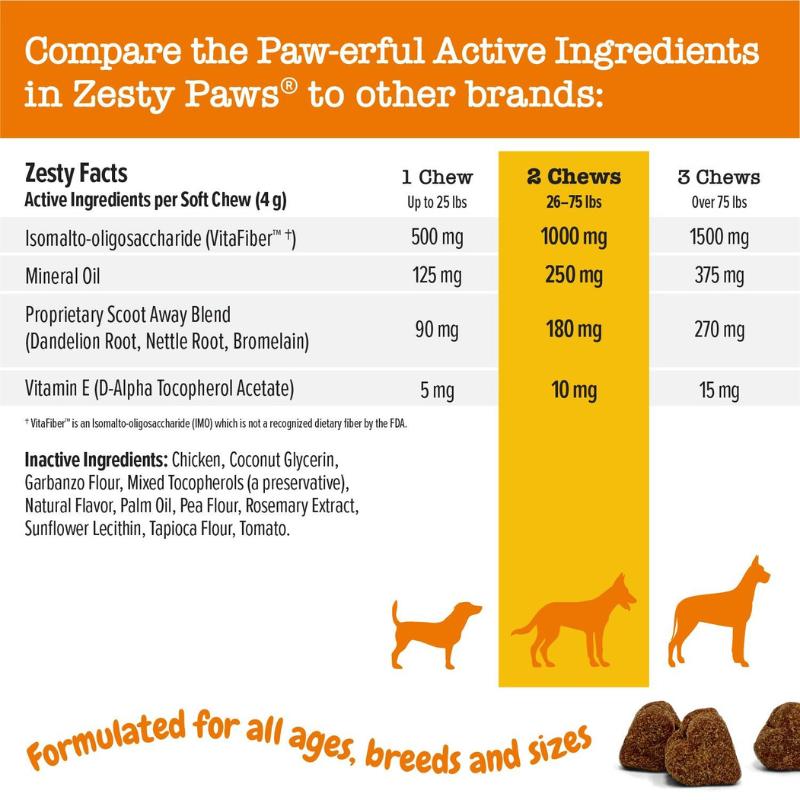 Zesty Paws Scoot Away Bites™ for Dogs Feeding - 90 Soft Chews with VitaFiber & Mineral Oil for Gut Health & Bowel Function Support