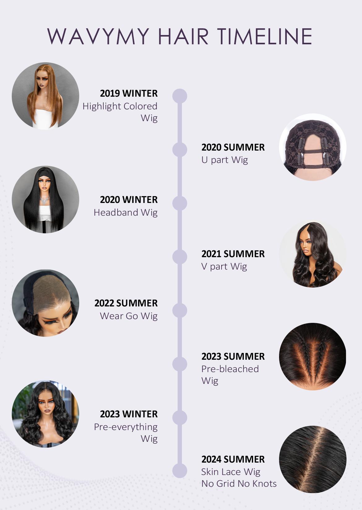 Wavymy Layered Cut Balayage Highlight Wear Go Glueless 6x4 Lace Pre-Bleached Straight Wigs Pre-pluck 180% Density Human Hair Wigs Salon Quality Wavymy Layered Cut Balayage Highlight Wear Go Glueless 6x4 Lace Pre-Bleached Straight Wigs Pre-pluck 180% Density Human Hair Wigs Salon Quality