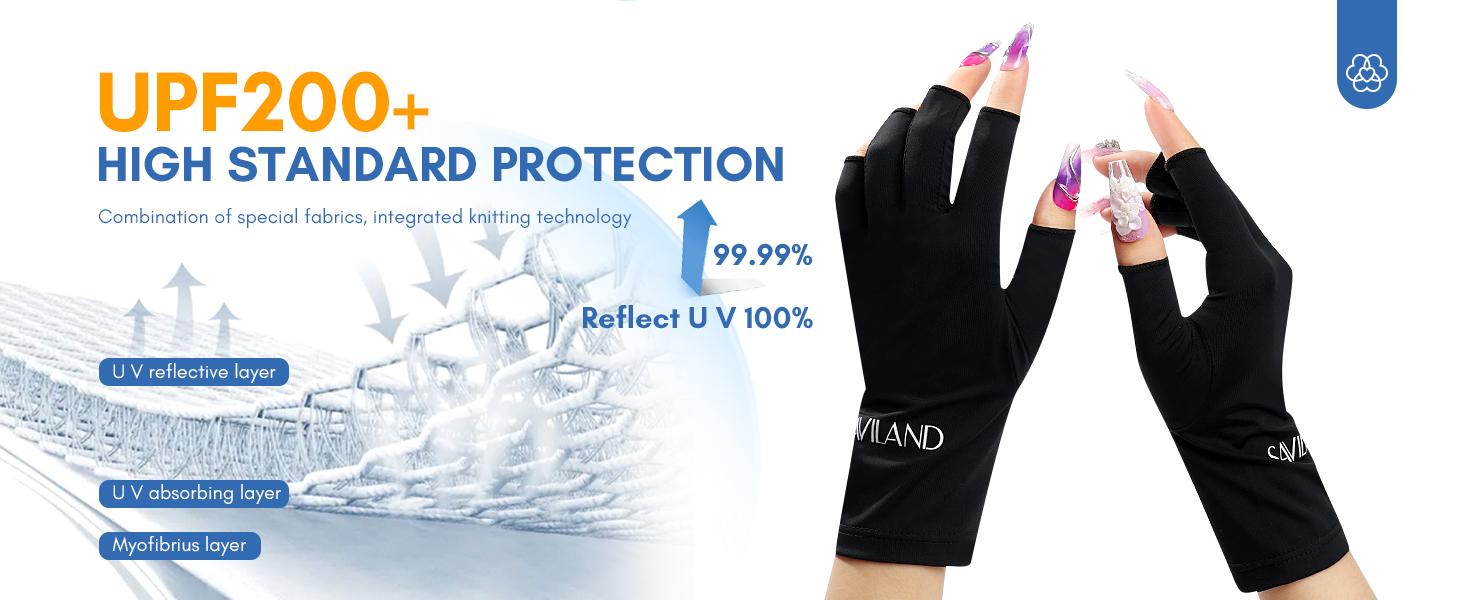 SAVILAND UV Gloves for Nails: Professional UPF200+ Fingerless Gloves Protect Hands UVA & UVB while Doing Gel Manicures Preventing UV Harm (Black)