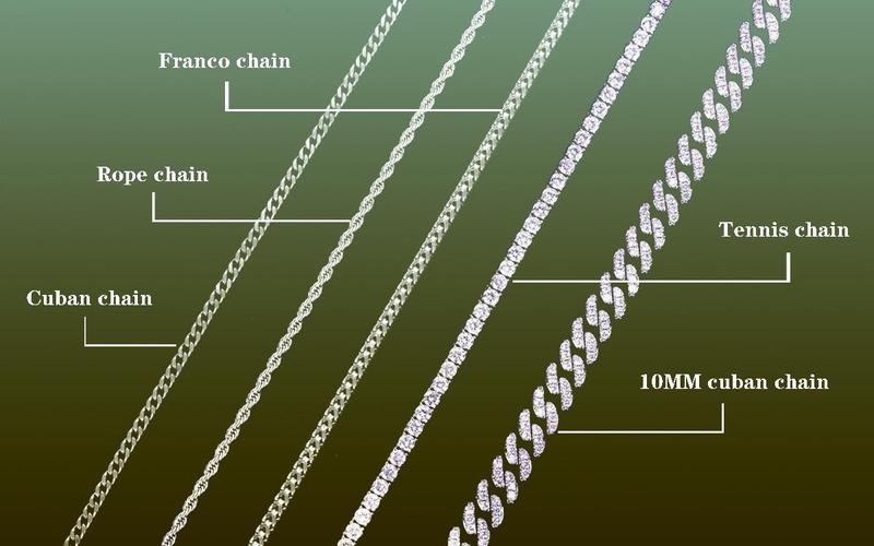 Allah Muslim Pendant Necklace – Cubic Zirconia Religious Jewelry for Men