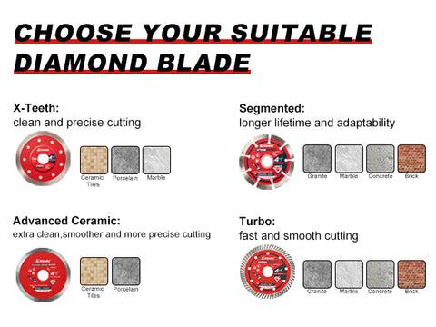 EZARC 4.5/5/7 in. Turbo Diamond Blade for for Fast Cutting Porcelain Ceramic Granite Marble Brick (2-Pack) cuttingdisc Tool Saw