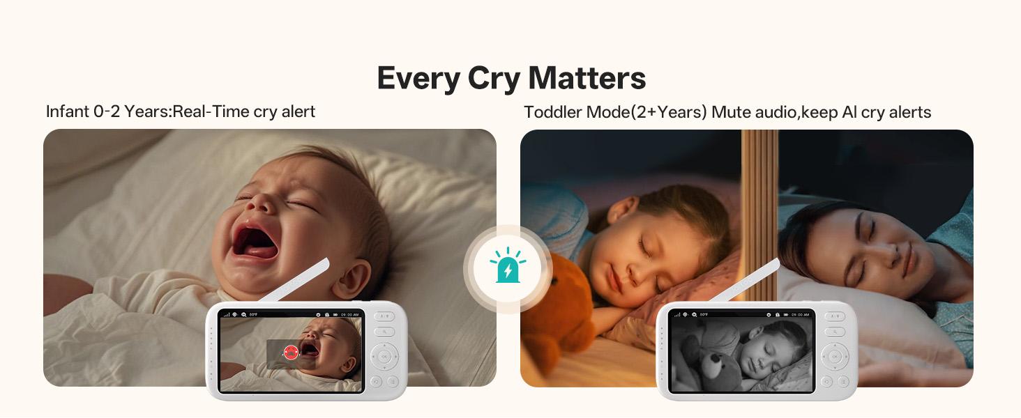 Jartoo 2K 5.5" Video Baby Monitor with Camera and Audio,AI Cry Detect 1860ft Long Range Baby Monitor No WiFi Baby Camera Wireless,Clear Night Vision,ANC, 2-Way Talk,White Noise,6000mAh