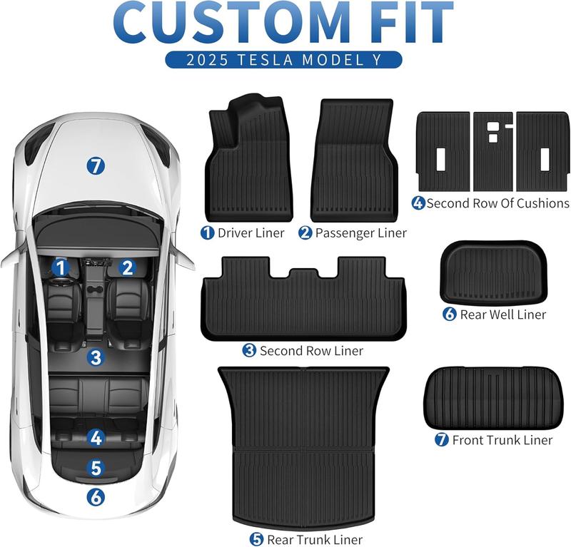 YITAMOTOR Floor Mats Fits for New 2025 2026 Tesla Model Y Juniper 5-Seat, All-Weather TPE Model Y Floor Mats Backrest Mat & Front Rear Trunk Liner Full Set TPE Liners Accessories carpet