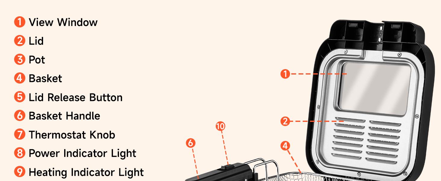 SUSTEAS Fryer with Removable Lid, 1500 Watt Electric Fuel, Temperature Control Options (1.5 Liter & 2.5 Liter), Easy to Clean, Fast Heat-Up Springtok Cooker Kitchen