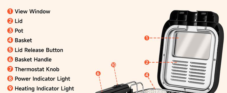 SUSTEAS Fryer with Removable Lid, 1500 Watt Electric Fuel, Temperature Control Options (1.5 Liter & 2.5 Liter), Easy to Clean, Fast Heat-Up Springtok Cooker Kitchen