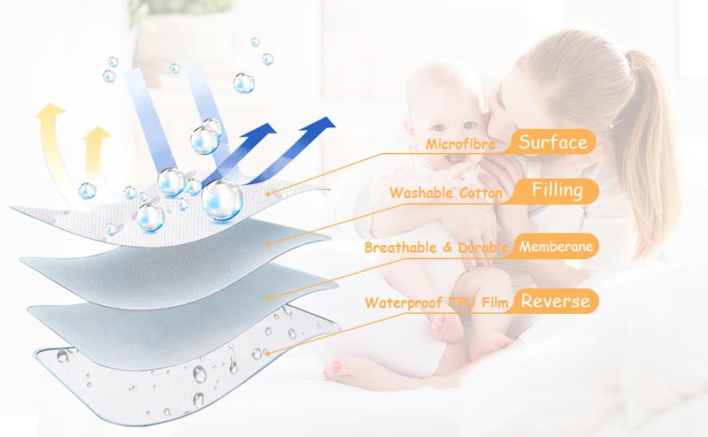 Yoofoss Waterproof Crib Mattress Protector 2 Pack, Quilted Crib Mattress Pad Cover Ultra Soft and Breathable, Machine Washable Toddler Mattress Protector for Standard Baby Crib Size 52''x28''