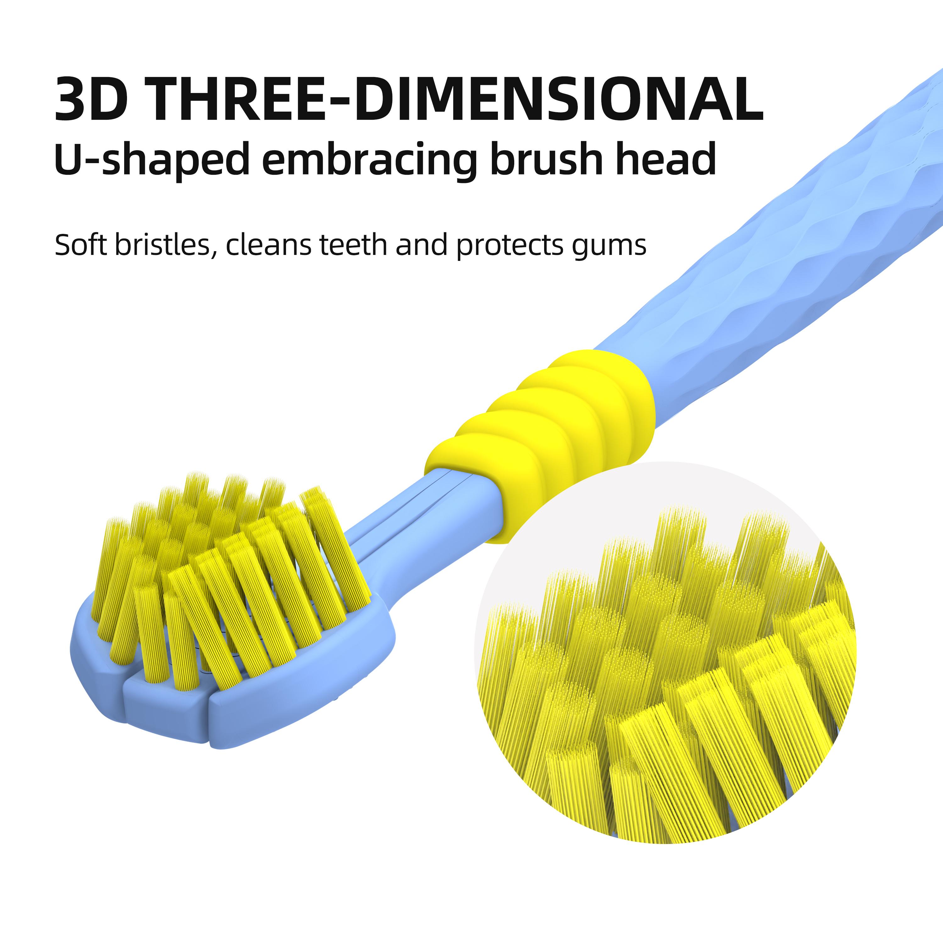 CEELIKE 3-Sided Toothbrush + Toothpaste Set – 360° All-Around Cleaning, Gentle Care, Ideal for Daily Oral Care, Travel-Friendly Design, Available in Multiple Combinations.