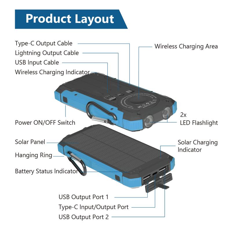 20000mAh Solar power bank PD 15W Fast Solar Charger with Foldable Panels 4 Foldable Panels 15W Wireless Built-in Cables USB-C In/Out Camping Hurricane Emergency Smart iPhone 17 Compatible Chargeable Power Bank
