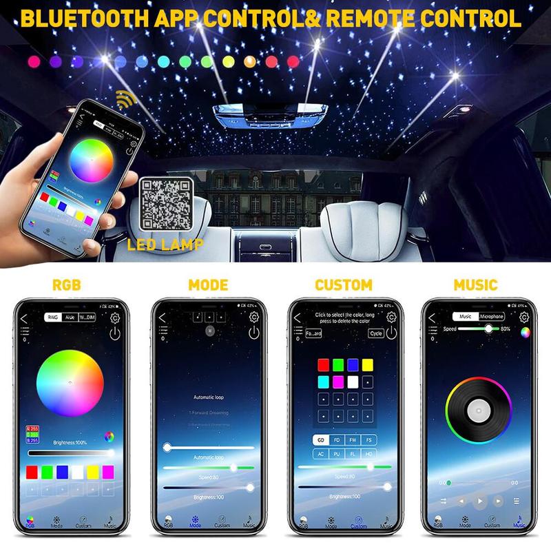 Music Sync Fiber Optic Star Lights 1000/500pcs 0.5mm Twinkle APP Control 16 Million Colors RGBW LED Chip Multiple Modes for Car Home Decoration