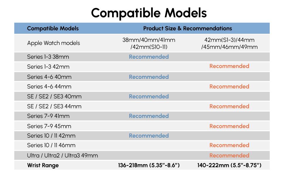 Suitisbest Snap Duo Magnetic Silicone Band for Apple Watch 42mm(S1-S3)/44mm/45mm/46mm/49mm(Ultra 1/2/3) – Quick Snap-On, Two-Tone Design, Durable & Comfortable