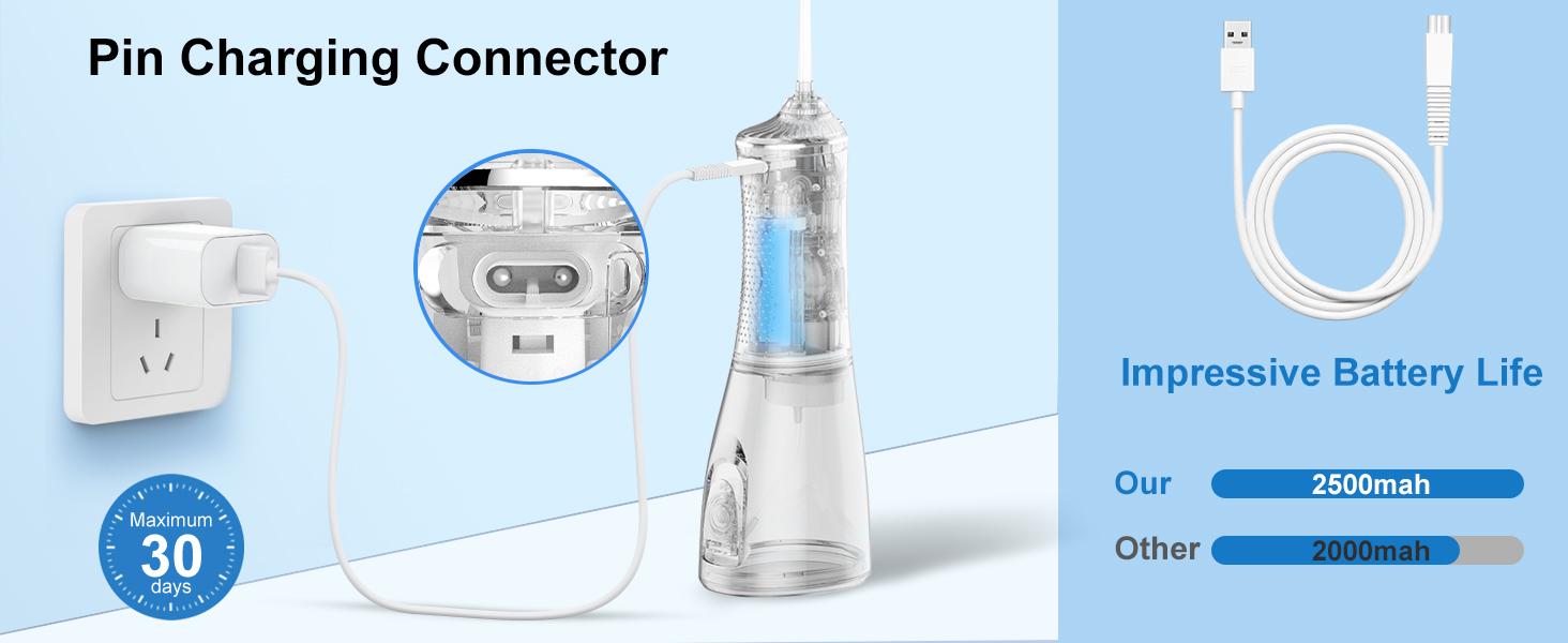 h2ofloss – The Cutest Portable Water Flosser & Oral Irrigator  300ML Detachable Tank, 360° Jet Cleaning, 5 Fun Modes, Rechargeable, IPX7 Waterproof – Whiten Your Teeth Anytime, Anywhere!