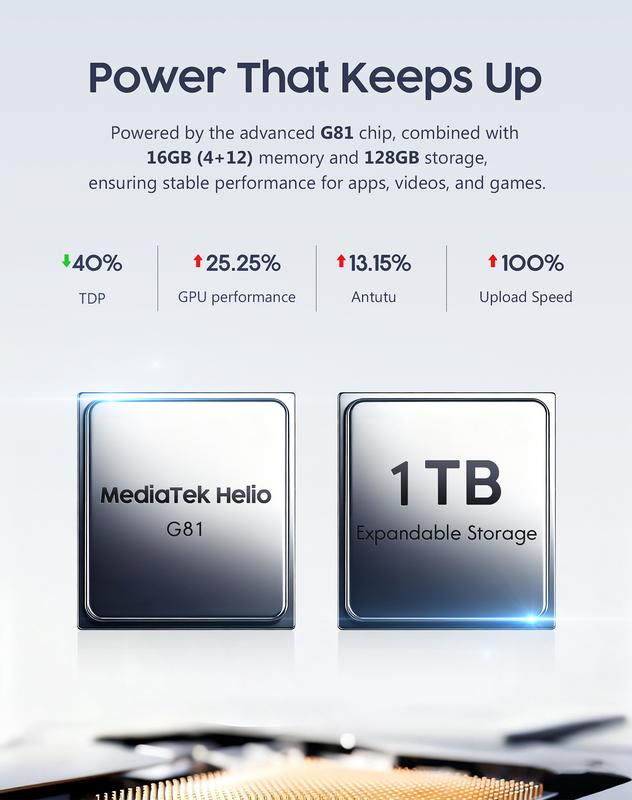 The Most Affordable Smartphone: INVENS Ultra 13P 6.79" HD+ smartphone, dual SIM dual standby,  5000mAh Battery Android 15 with 16+128+TF 1TB, 16MP+64MP high-definition dual cameras, Facial Recognition + Fingerprint Unlock,Bluetooth: 5.0