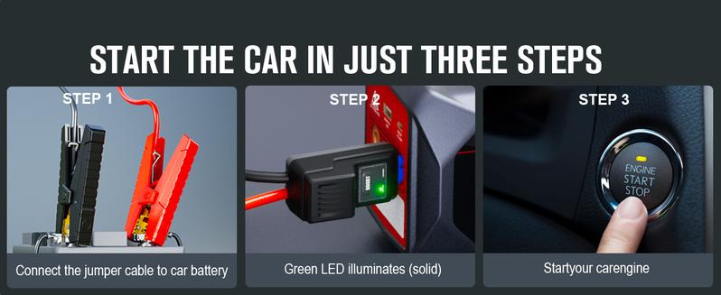 GOOLOO A7 10-in-1 6000A Car Jump Starter with Air Compressor (All Gas & 10 Disel), Multifunctional 160 PSI Smart Auto-Shutoff Tire Inflator & Portable Air Pump with Inflate 350L/min & Deflate 70L/min