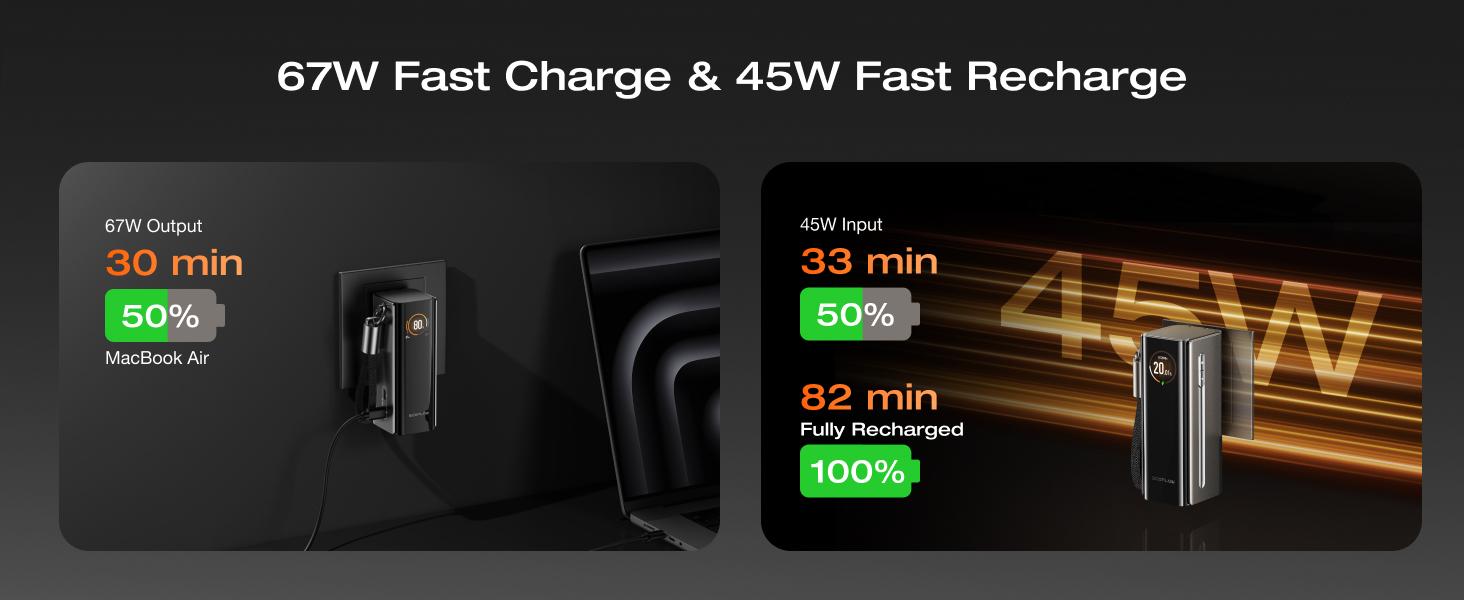 EF EcoFlow Rapid Pro 3-in-1 Power Bank, 10,000mAh Battery Pack with 67W Foldable AC Plug, Detachable USB-C Cable, 45W Fast Recharging, LCD Display, Compatible with Phones, Laptops, and More