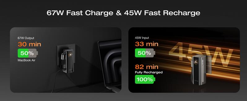 【Exclusive TikTok Gift】EcoFlow Rapid Pro 3-in-1 Power Bank, 10,000mAh Battery Pack with 67W Foldable AC Plug, Detachable USB-C Cable, 45W Fast Recharging, LCD Display, Compatible with Phones, Laptops, and More 【Exclusive TikTok Gift】EcoFlow Rapid Pro 3-in-1 Power Bank, 10,000mAh Battery Pack with 67W Foldable AC Plug, Detachable USB-C Cable, 45W Fast Recharging, LCD Display, Compatible with Phones, Laptops, and More