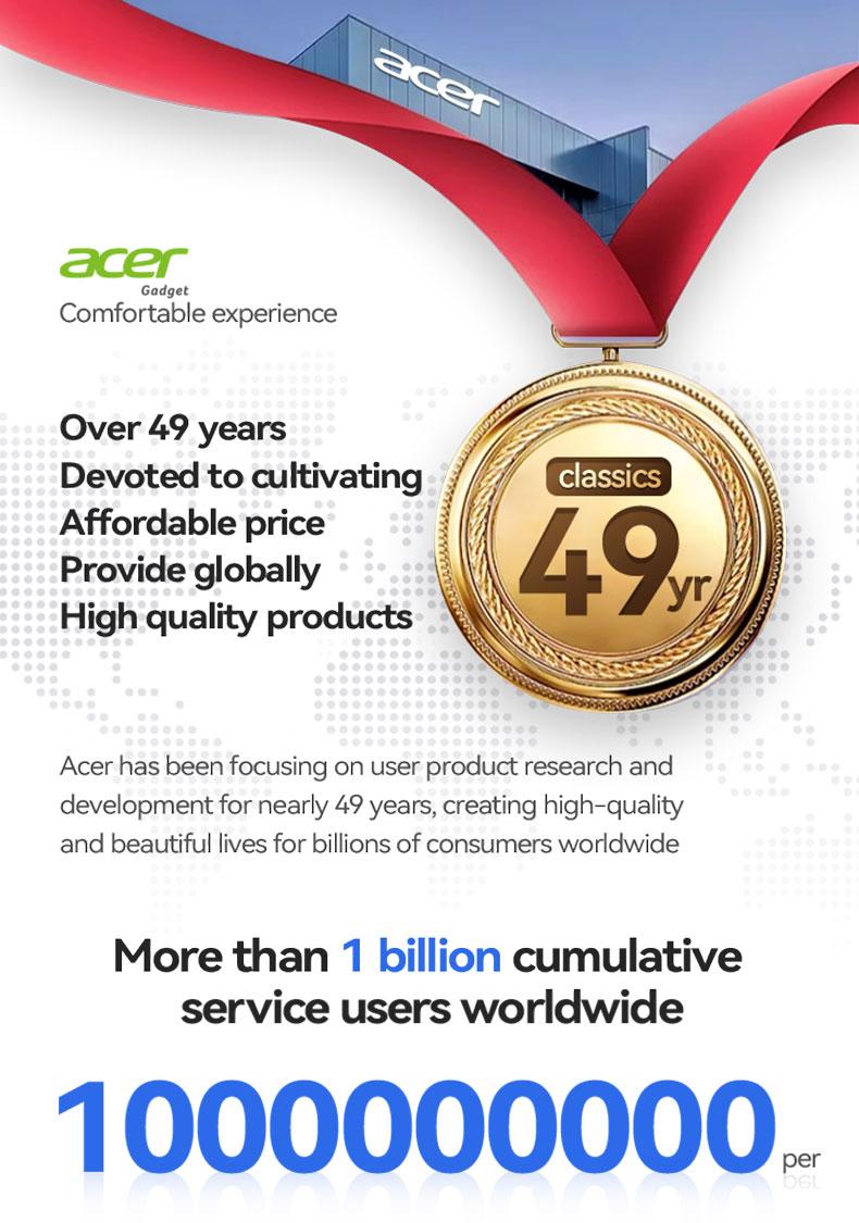 Acer OHR548 Smart Noise Cancelling Earbuds, Wireless Stereo Earphones, Extra Long Battery Life, Universal Fit for Men and Women, Comfortable Wear, Noise Isolation Headphones, Compact Headset Design,   Bt.  noise cancelling headphones Audio Blue Electronic