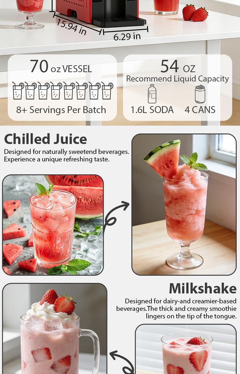 SUSTEAS 1.6L Blender - 6 Preset Modes for Smoothies, Shakes & Cocktails, Crush Ice Perfectly, Ultra-Powerful Blending