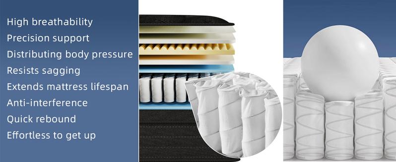 Grymtex 12 Inch Twin Full Queen King Size Hybrid Mattresses Medium Firm Support Relieve Back Pain Easy Setup Outdoorfun Sleep Well Mattresses In A Box Sweet dream Skin-friendly Orthopedic Memory Foam Supportive Memory Foam Mattress