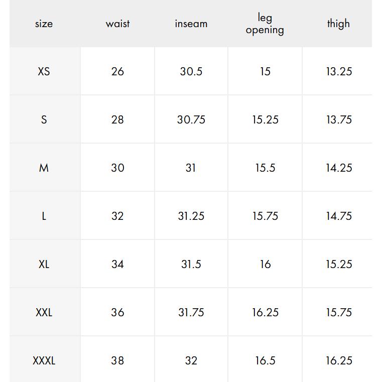 mnml Rave Double Cargo Pants