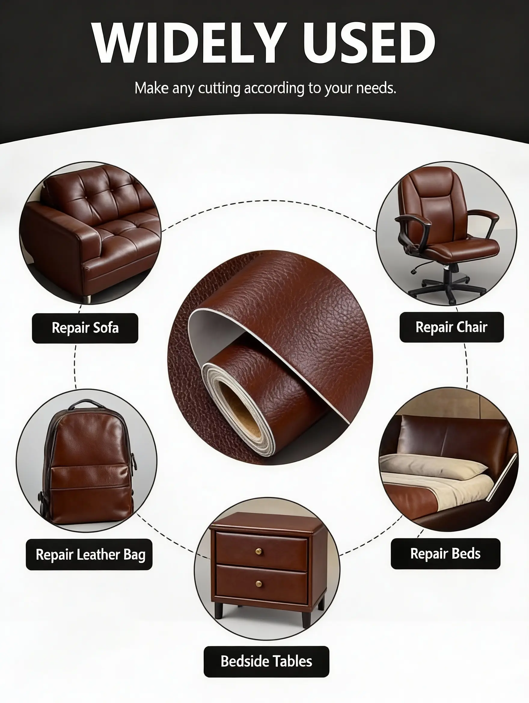 20*54 Inch Self-Adhesive Leather Sticker Patch Cuttable Sofa Repair, PVC Leatherette Waterproof Upholstery Fabric, Leather Stickers Self Adhesiveleather Repair Patch, for Car Seat, Couch, Chair