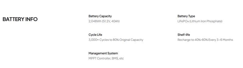 BLUETTI AC200L Portable Generator 2048Wh for Home Use with Warrenty & Versatile Charging Speed Output Power Quiet Operation Energy Efficiency
