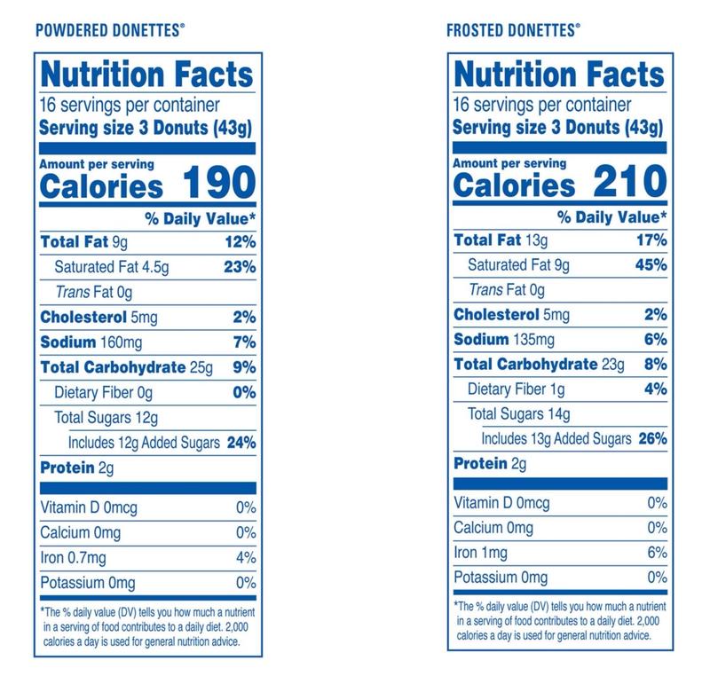 Variety Pack Donuts, Snack Size, 1.5 Oz., 32 Pk. - Assorted Flavors