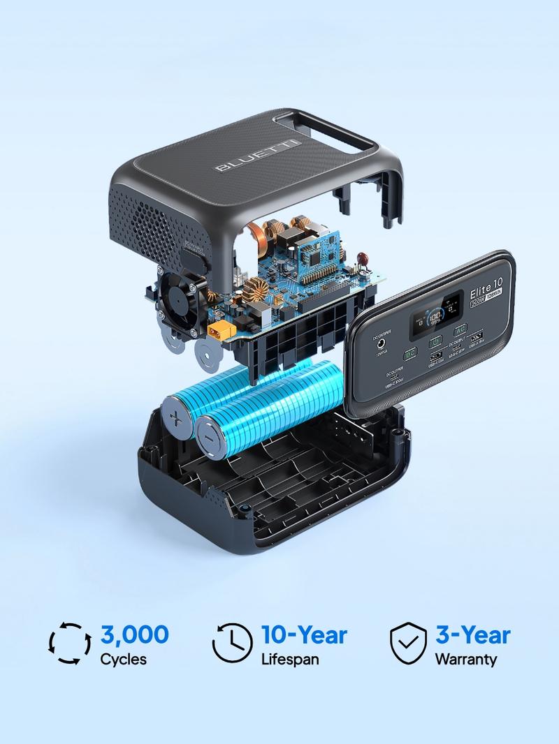 BLUETTI Elite 10 Portable Power Station 128Wh, 3.8 lbs Palm-Sized, Airline-Approved for Travel, Camping & Emergencies