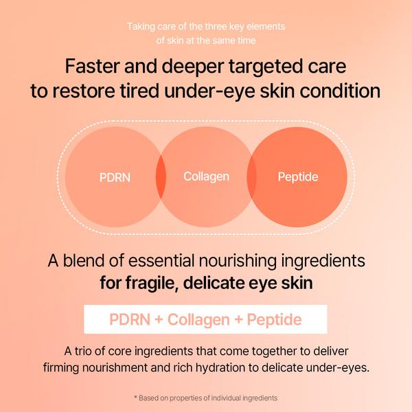 [New] PDRN Collagen Eye Serum 0.68 Fl. Oz / 20ml Under Cream for Eye Bags Peptide Hydrating Lightweight dropper Korean Glass Skin Care