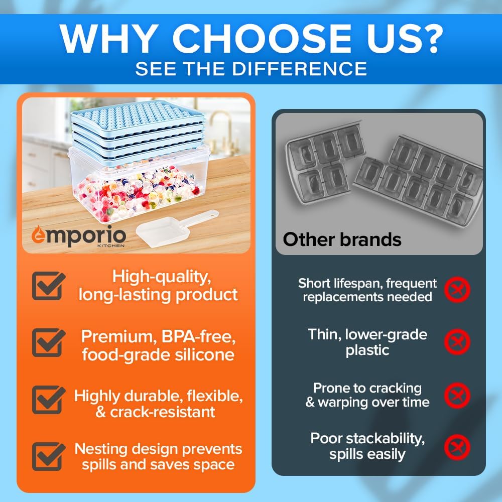 Round Ice Cube Tray with Lid & Storage Bin – Makes 99 Easy-Release 1.1" Ice Balls – Stackable Silicone Ice Tray for Cocktails, Whiskey, Drinks & Parties Classic Plastic