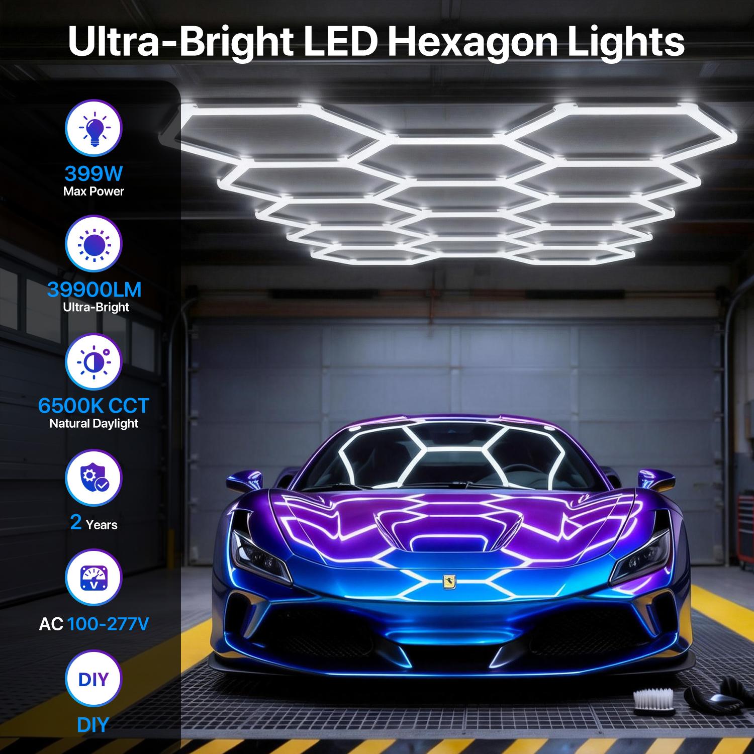 IPACKORIN Hexagonal Ceiling Light, Honeycomb Ceiling Light,Ultra Bright Honeycomb Lights, Hexagonal Garage Lights for Shops Supermarkets Shopping Malls Car Shows Basements Gymnasiums,stockup mothersday