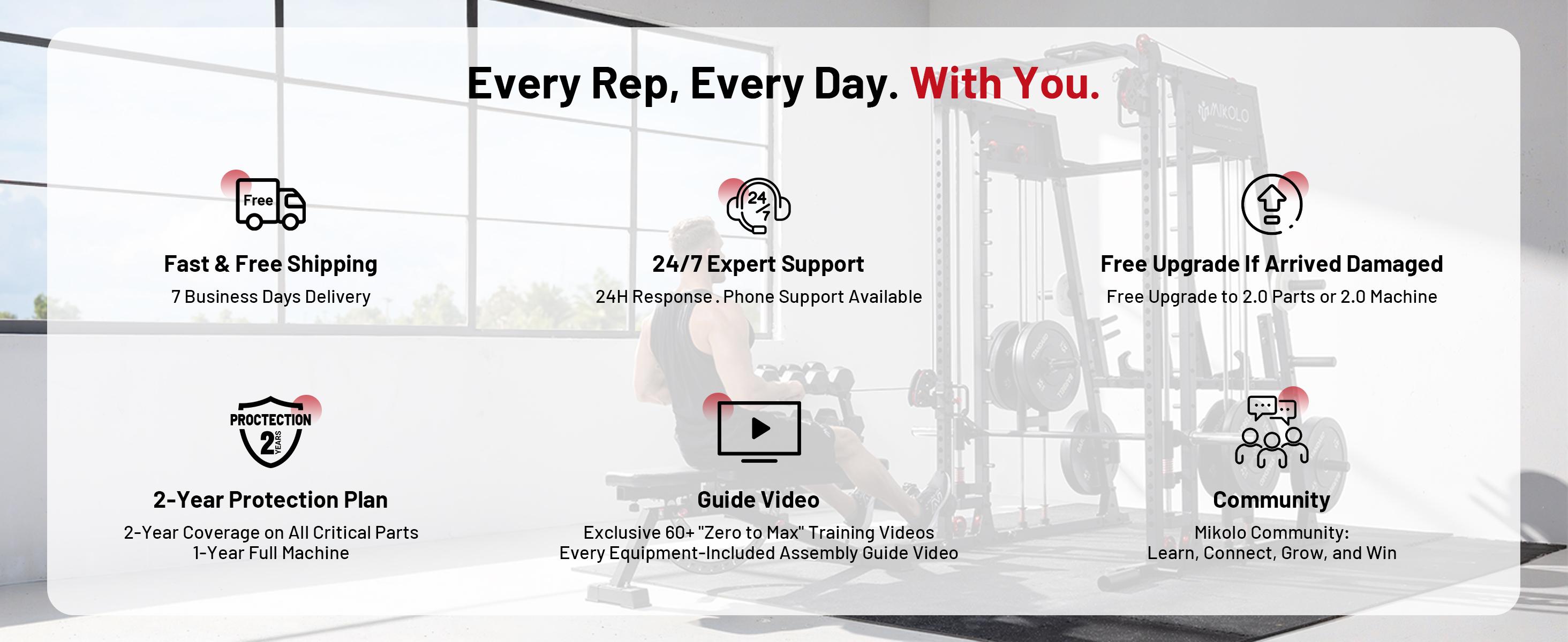 MIKOLO Smith Machine, 2200lbs Squat Rack with LAT-Pull Down System & Cable Crossover Machine, Training Equipment with Leg Hold-Down Attachment Home Gym Station Home Gym AdjustableMIKOLO SpringStatements