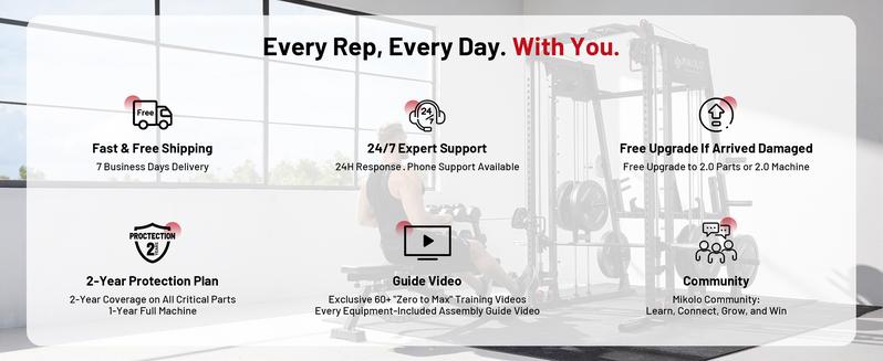 MIKOLO Smith Machine, 2200lbs Squat Rack with LAT-Pull Down System & Cable Crossover Machine, Training Equipment with Leg Hold-Down Attachment Home Gym Station Home Gym AdjustableMIKOLO