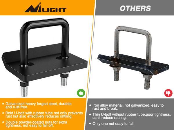 Nilight Trailer Hitch Tightener for 2 1/2 Inch Trailer Hitches 2.5 inch Hitch Mount Anti Rattle Heavy Duty Steel with Rubber Anti-Rust Triple Protective Matte Black Nilight Trailer Hitch Tightener for 2 1/2 Inch Trailer Hitches 2.5 inch Hitch Mount Anti Rattle Heavy Duty Steel with Rubber Anti-Rust Triple Protective Matte Black