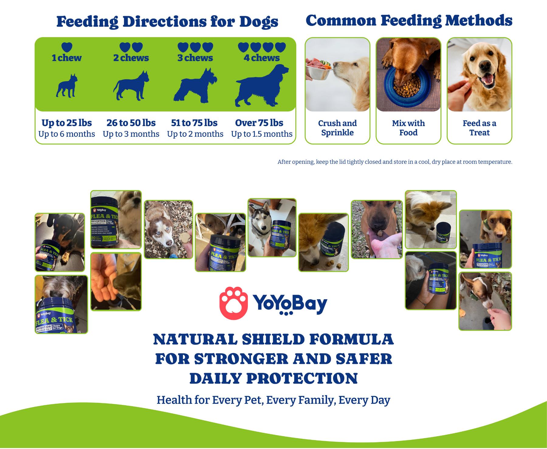 Flea & Tick Prevention for Dogs Chewables, YoYoBay Natural Dog Fleas and Ticks Control Supplement, Dogs Supplement, Natural Shield 5-in-1 Protection, Beef & Carrot Flavor, 180 Soft Chews Flea & Tick Prevention for Dogs Chewables, YoYoBay Natural Dog Fleas and Ticks Control Supplement, Dogs Supplement, Natural Shield 5-in-1 Protection, Beef & Carrot Flavor, 180 Soft Chews
