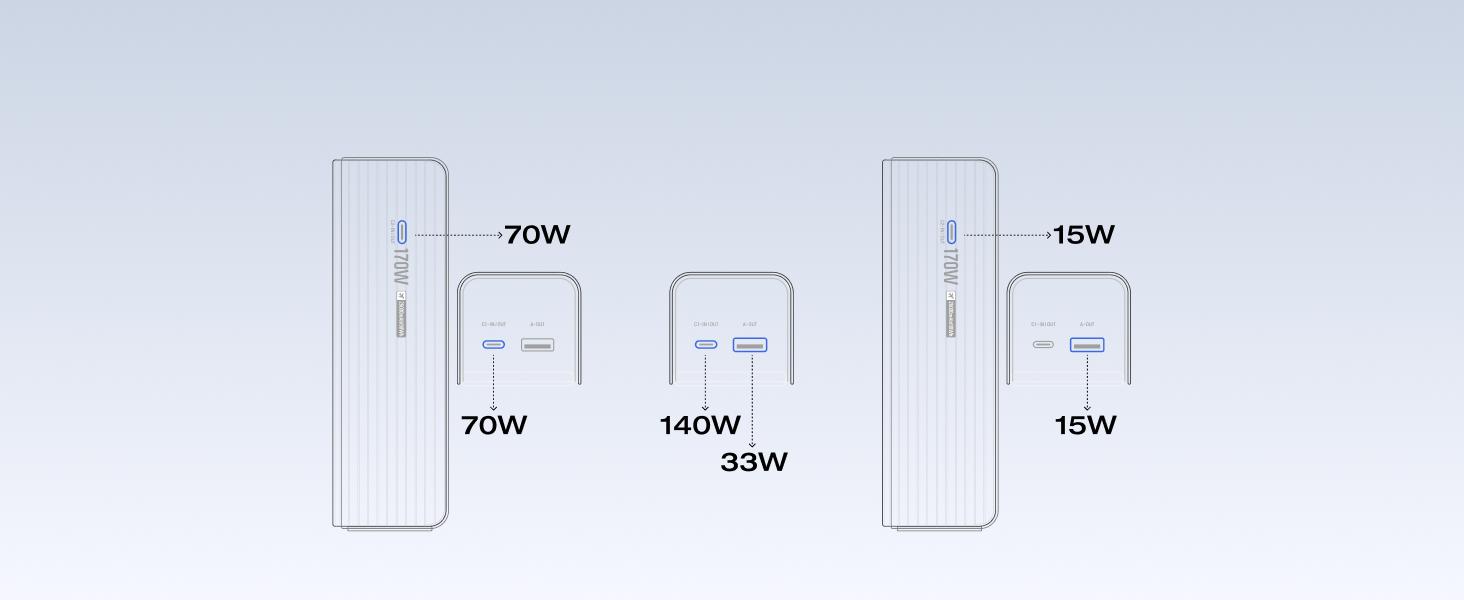 【Exclusive TikTok Gift】ECOFLOW Rapid Power Bank 25,000mAh, 170W Portable Charger with Dual 140W USB-C Ports for Multi-Device Charging, Smart TFT Screen, Compatible with iPhone Series, Samsung, Laptop and More (Green)  Smartphone