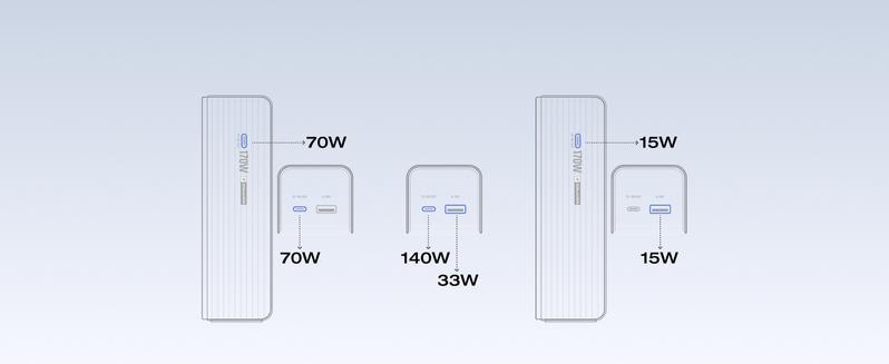 【Exclusive TikTok Gift】ECOFLOW Rapid Power Bank 25,000mAh, 170W Portable Charger with Dual 140W USB-C Ports for Multi-Device Charging, Smart TFT Screen, Compatible with iPhone Series, Samsung, Laptop and More (Green)  Smartphone