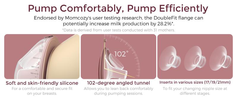 Momcozy Breast Pump V1 Pro Hospital-Grade, Hands-Free & Portable Wearable Pump, Upgraded Electric Pump with 3 Fine-Tuned Rhythms|15 Levels, Come with Leak-Proof DoubleFit Flange, Cozy Red,B