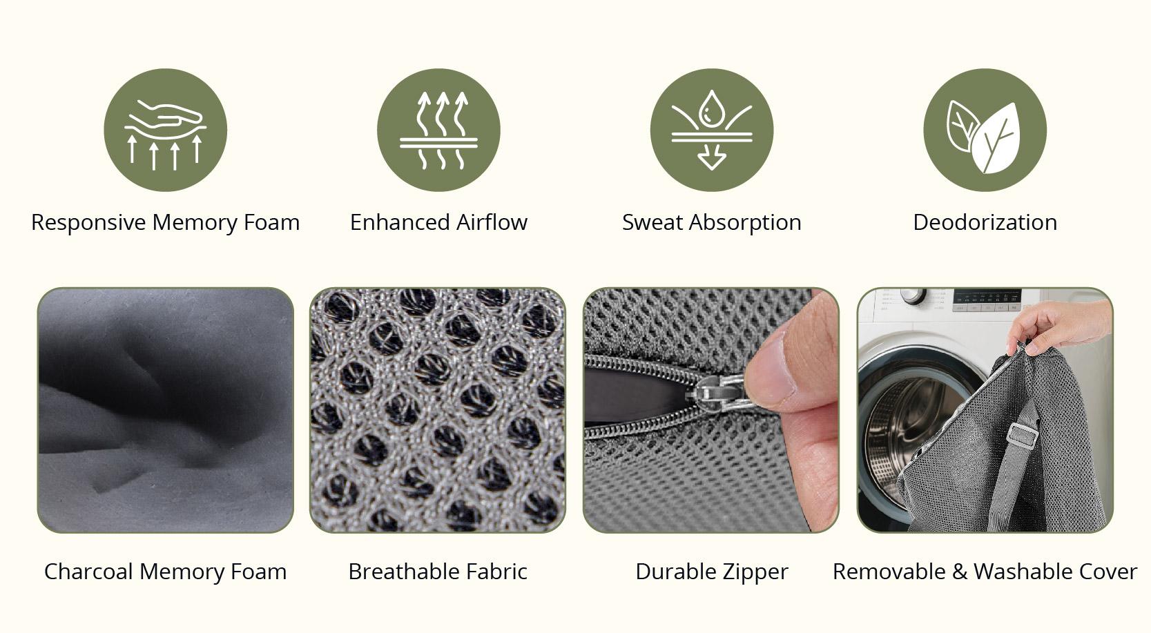 Non-Slip Memory Foam Seat Cushion with Back Support – Ergonomic, Skin-Friendly, Breathable Mesh, Washable Cover, for Office, Car, Home & Outdoor Use