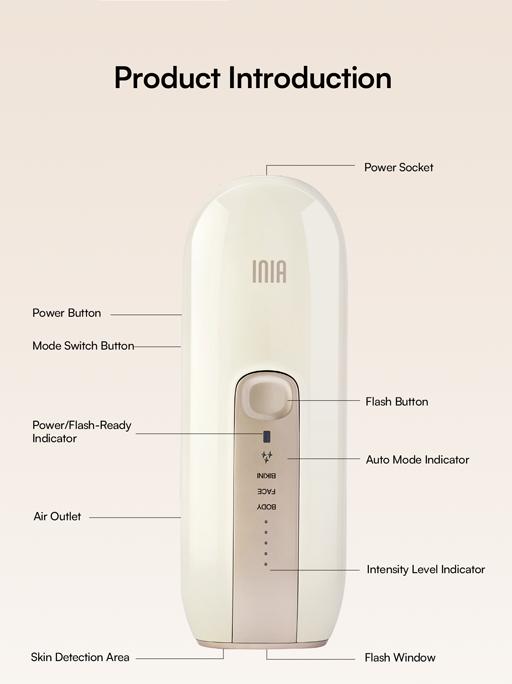 INIA FOND IPL At-Home Laser Hair Removal Device, Hair Root Elimination, 16.5J Energy, Unlimited Flashes, FDA Cleared, 2-Year Warranty, for Women and Men,Best Valentine's Day Gift for Her