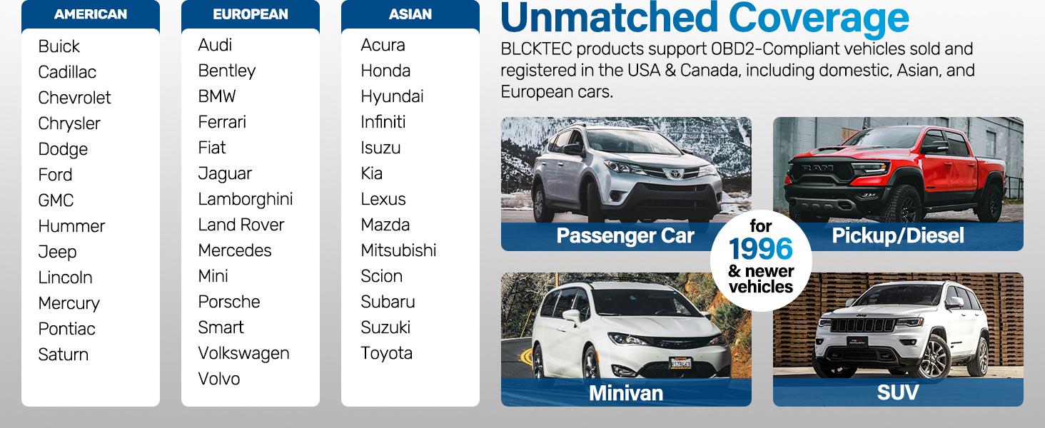 BLCKTEC 460T OBD2 Scanner with 12 Reset Services, scan Engine/ABS/SRS/Transmission, Oil/TPMS/EPB/SAS/DPF Reset, ABS Bleeding, Auto VIN, Free updates BLCKTEC 460T OBD2 Scanner with 12 Reset Services, scan Engine/ABS/SRS/Transmission, Oil/TPMS/EPB/SAS/DPF Reset, ABS Bleeding, Auto VIN, Free updates