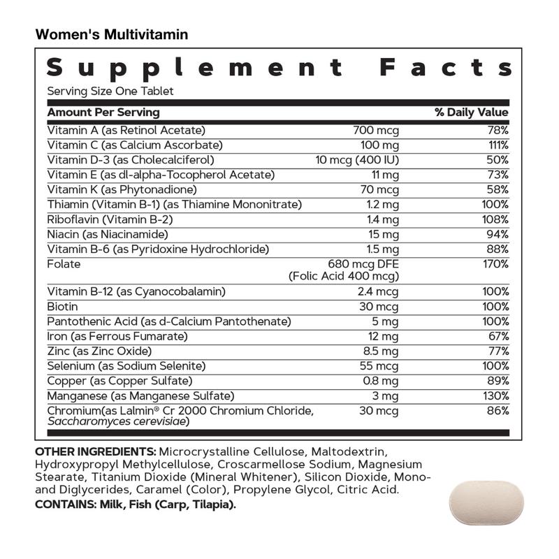 GNC 2-Pack Bundle For Women: Women's 30+ & 50+ Vitapak, Stress Support, Beautiful Skin, Bone Health & Omega-3s, Dietary Supplement, Natural Ingredient, Jumpstart GNC 2-Pack Bundle For Women: Women's 30+ & 50+ Vitapak, Stress Support, Beautiful Skin, Bone Health & Omega-3s, Dietary Supplement, Natural Ingredient, Jumpstart
