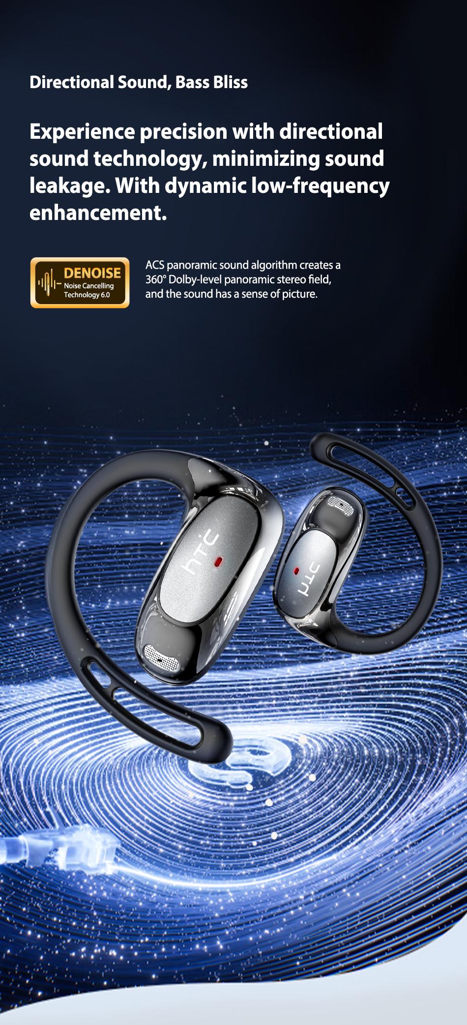 HTC NE35 New Open-Ear Headphones, True Wireless Bluetooth Earphones with Microphone, Earhook Earbuds with 48 Hours of Playtime, Fast Charging, IP55 Water-Resistant, Black