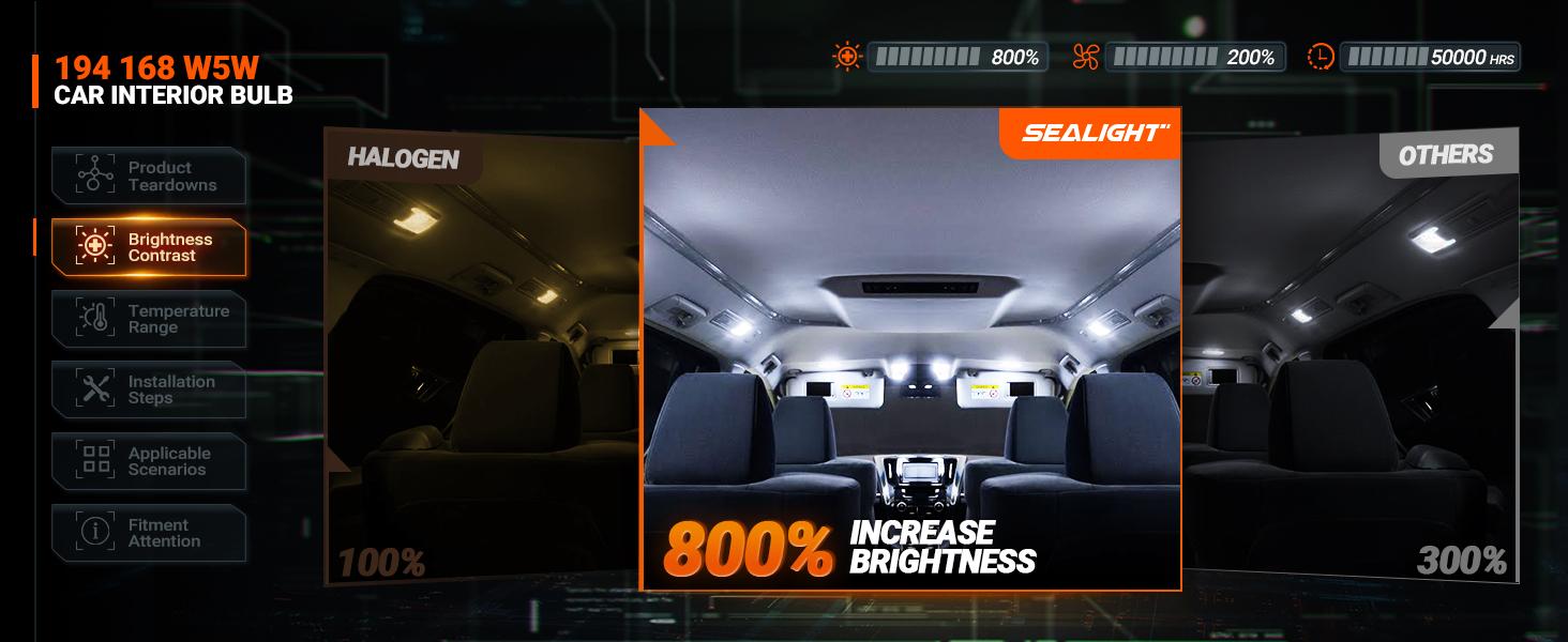 SEALIGHT 194 LED Bulb 6000K White, License Plate Light, Dome Light, T10 168 2825 W5W 3030 Bright Chips Wedge for Replacement Light Bulb, Map Trunk Door Courtesy Dash LED Light Bulb,Pack of 10, FathersDayGift