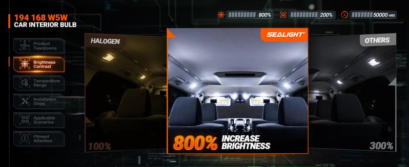 SEALIGHT 194 LED Bulb 6000K White, License Plate Light, Dome Light, T10 168 2825 W5W 3030 Bright Chips Wedge for Replacement Light Bulb, Map Trunk Door Courtesy Dash LED Light Bulb,Pack of 10, FathersDayGift