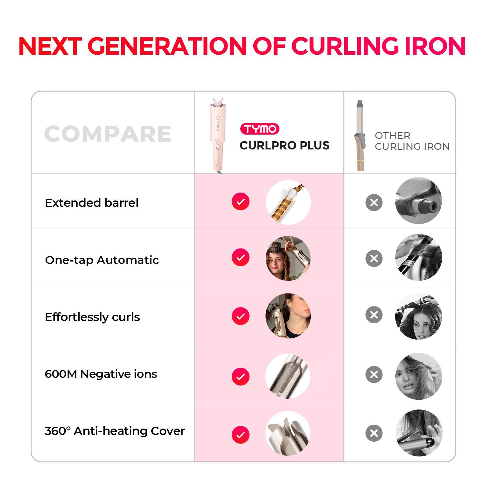 【Live Only】TYMO CURLPRO PLUS PINK - Upgraded Automatic Rotating Curling Iron,  Ceramic 1 Inch Hair Curler for Beginner