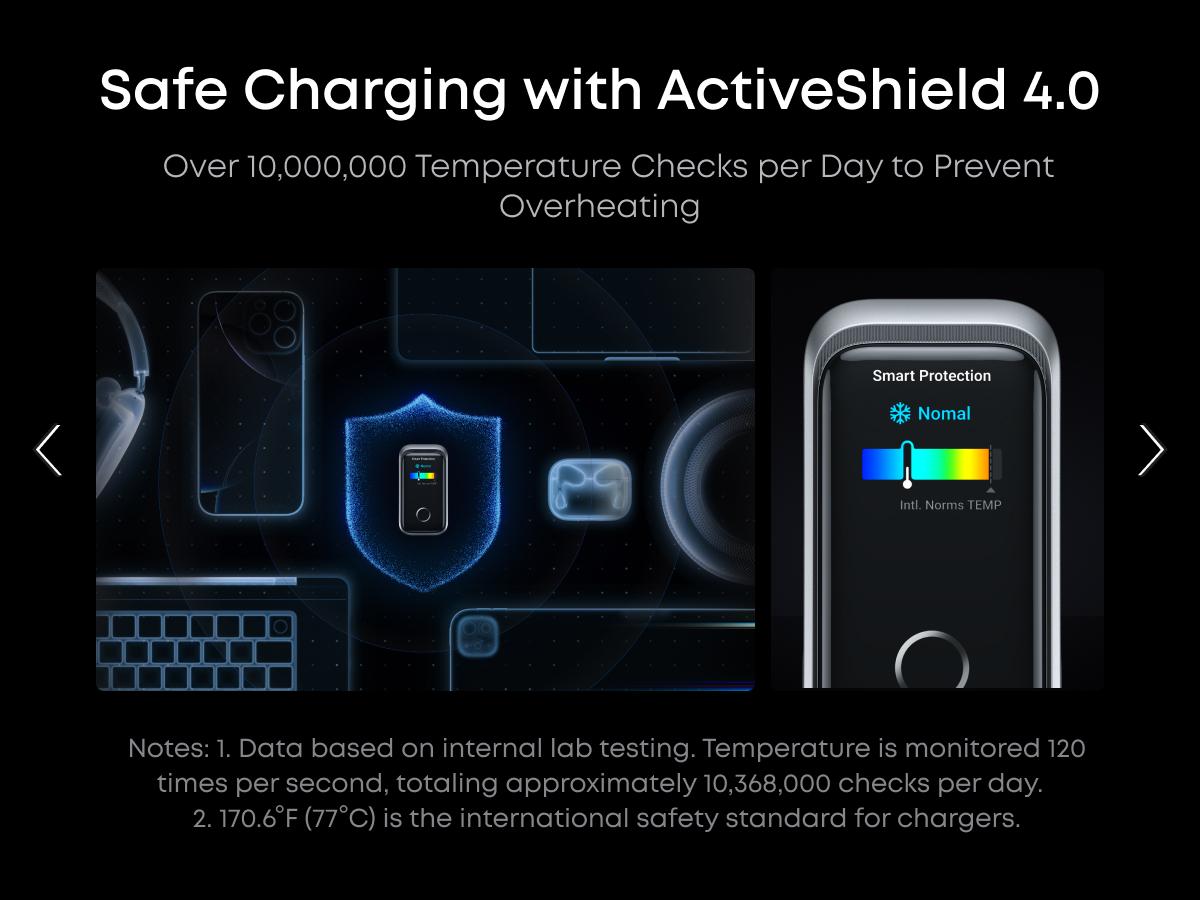 Anker Prime Charger, 160W 3-Port Compact USB-C GaN Charger Block, Smart Display and Touch Control, 140W Max Single-Port Charging, for MacBook, iPad, iPhone 17 / 16 / 15 Series, and More