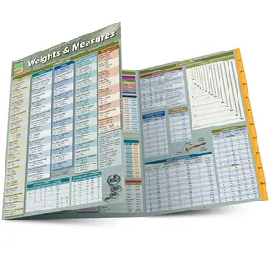 QuickStudy | Weights & Measures Laminated Study Guide